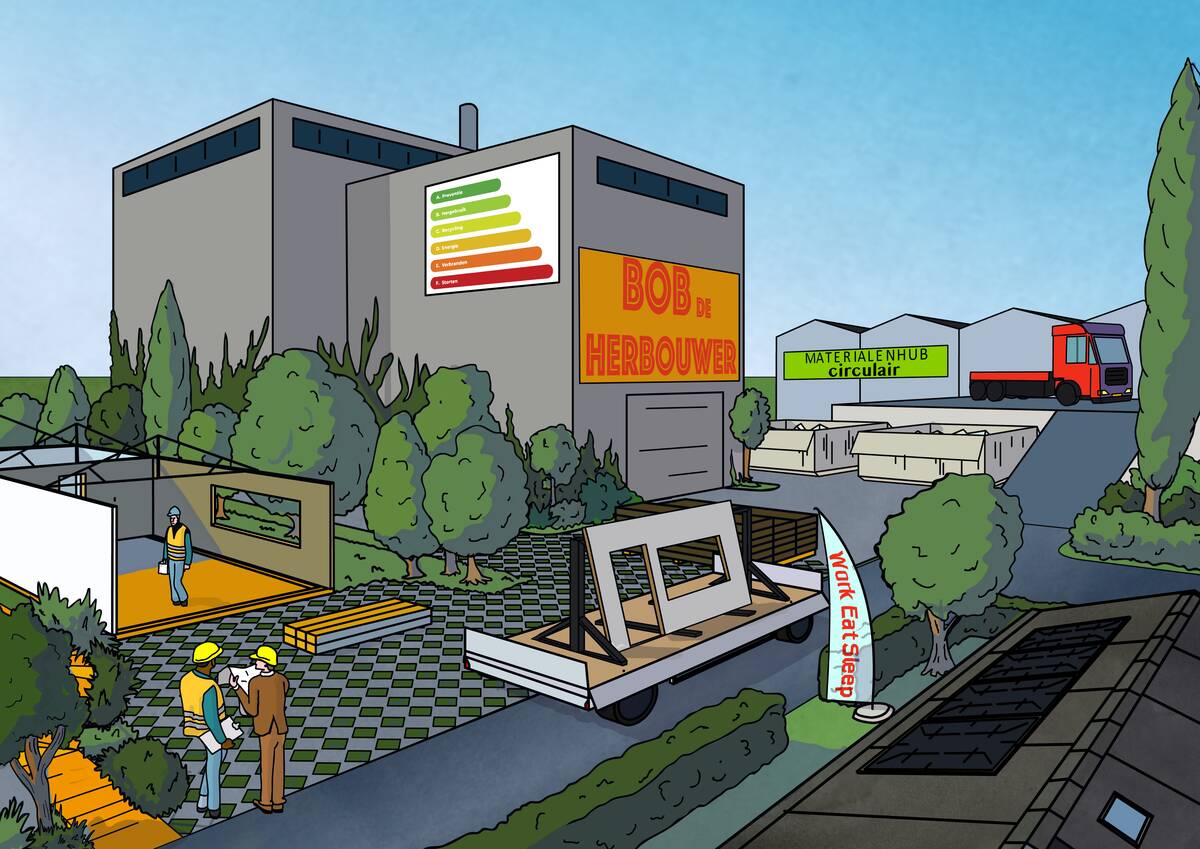 Illustratie van circulariteit in een werklandschap