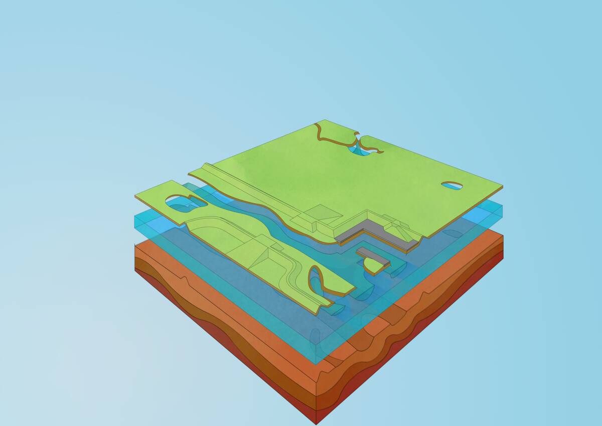 Detailkaart van het maaiveld in een werklandschap