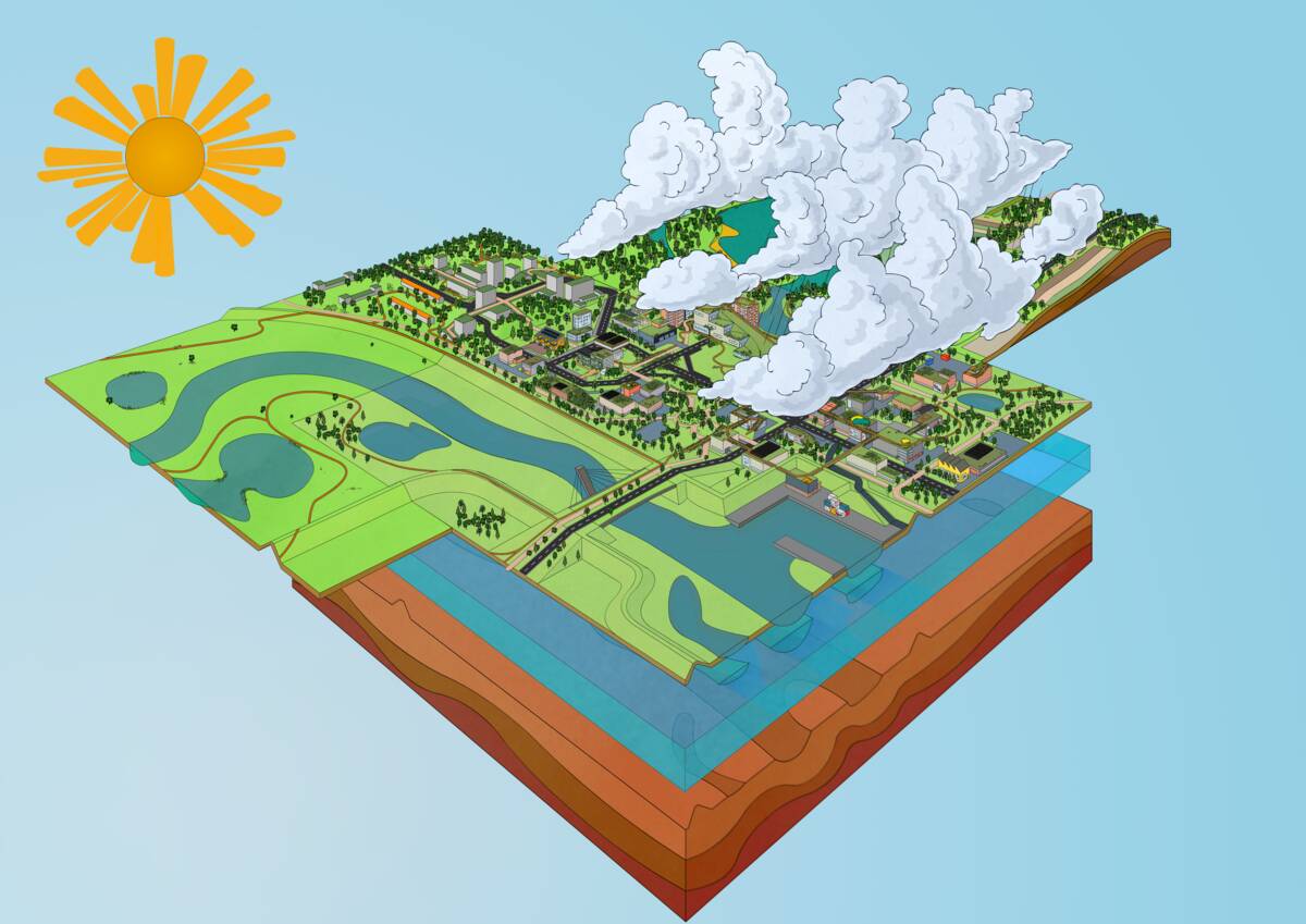 Overzichtskaart van een fictief werklandschap aan een rivier met zichtbare bodemlagen, water en atmosfeer